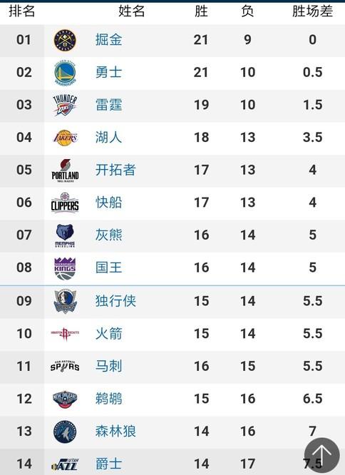 反FFP问